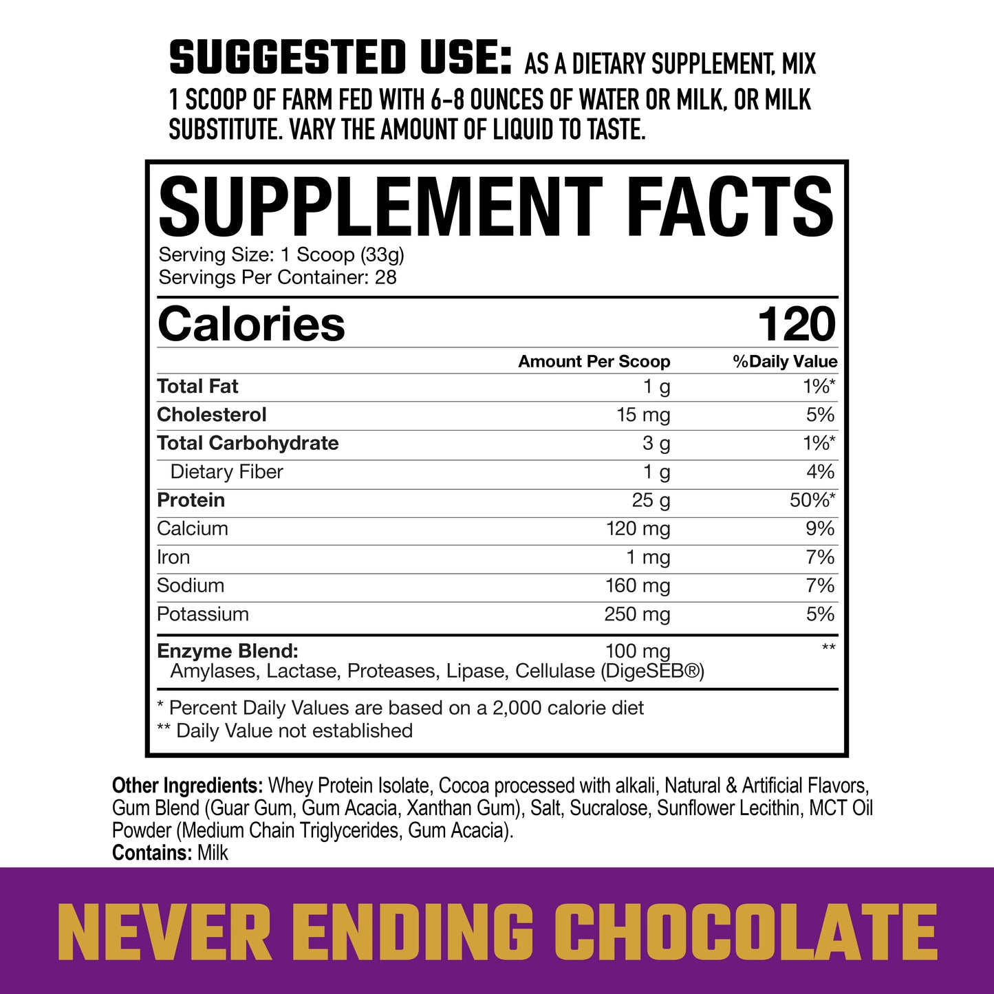 Farm Fed Never Ending Chocolate