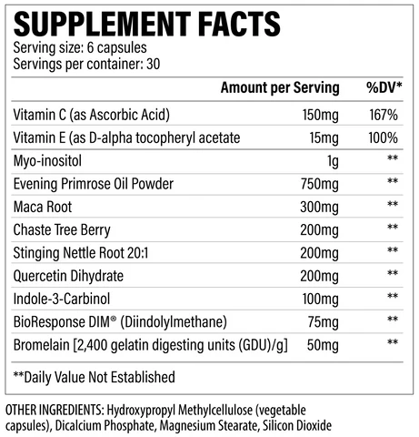 Women's Health