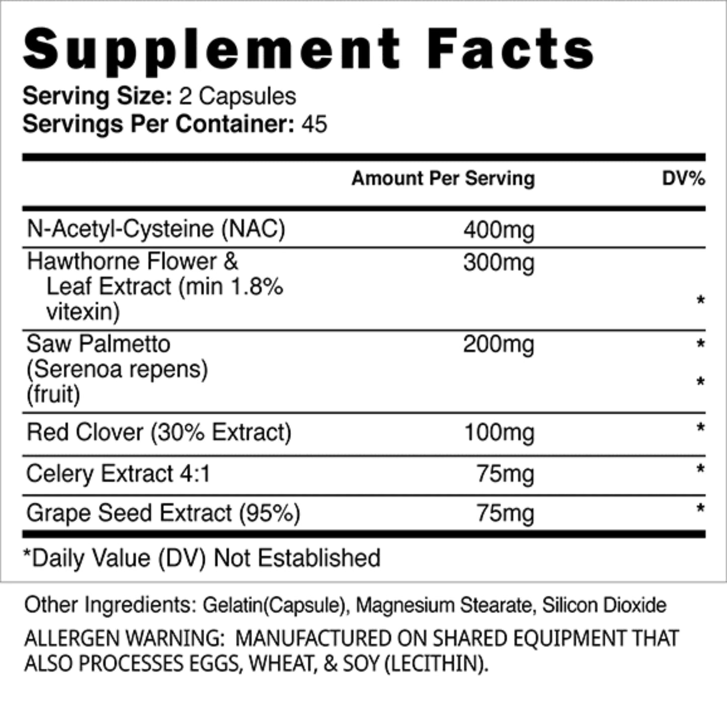 Gear Support