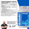 Glycojet